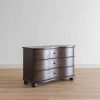 Online Made by Shoppe Meyer Dresser